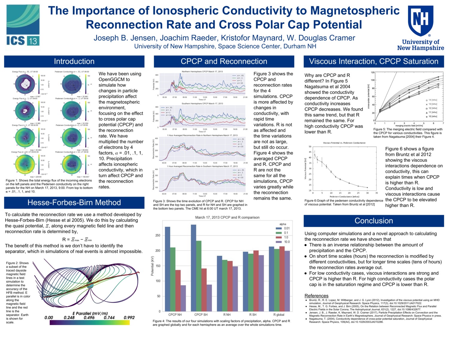 The Importance Of Ionospheric Conductivity To Magnetospheric Reconnection Rate And Cross Polar Cap Potential  by jobejen