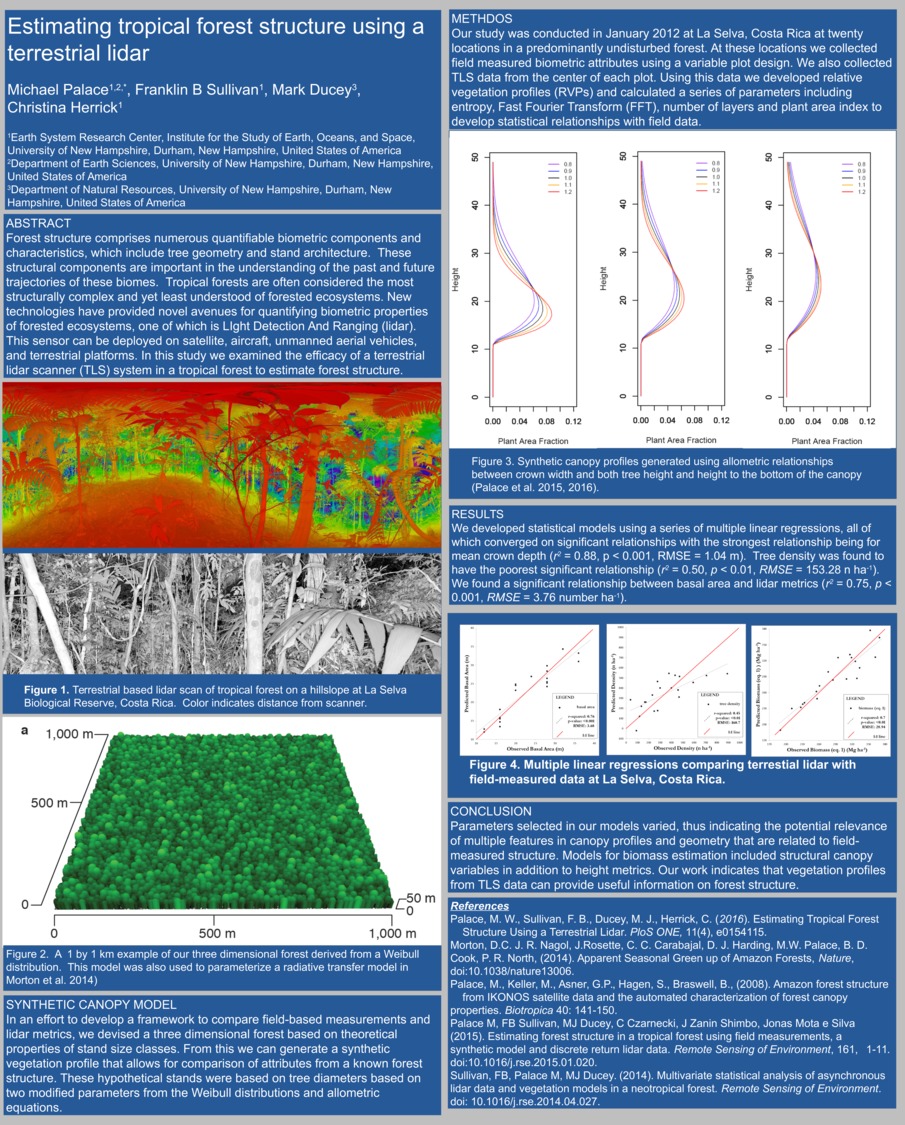 Estimating Tropical Forest Structure Using A Terrestrial Lidar by palace