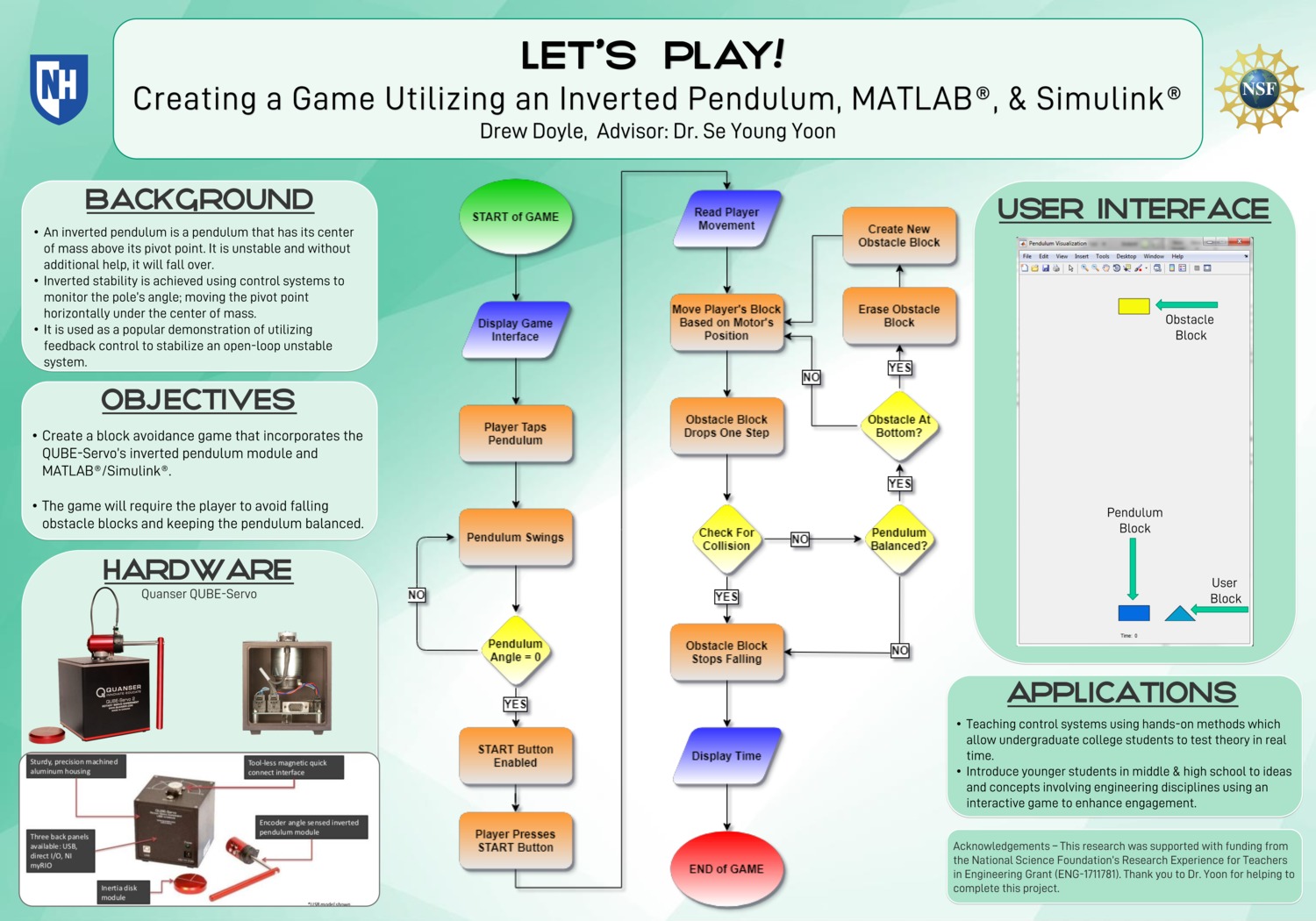 Creating A Game Utilizing An Inverted Pendulum, Matlab, & Simulink by drewdoyle3