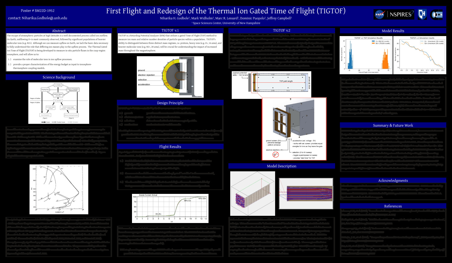 First Flight And Redesign Of The Thermal Gated Ion Time Of Flight (Tigtof) by nhg1005