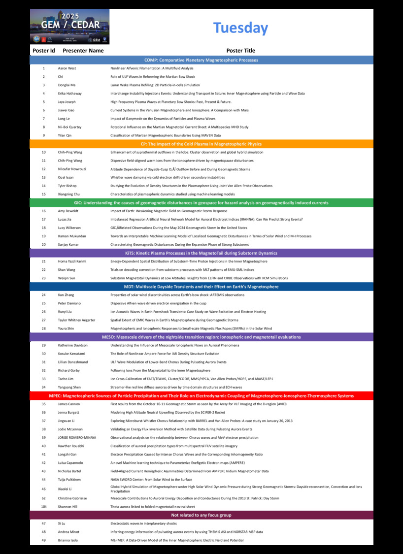 Gem Poster Schedule 1 by cmouikis