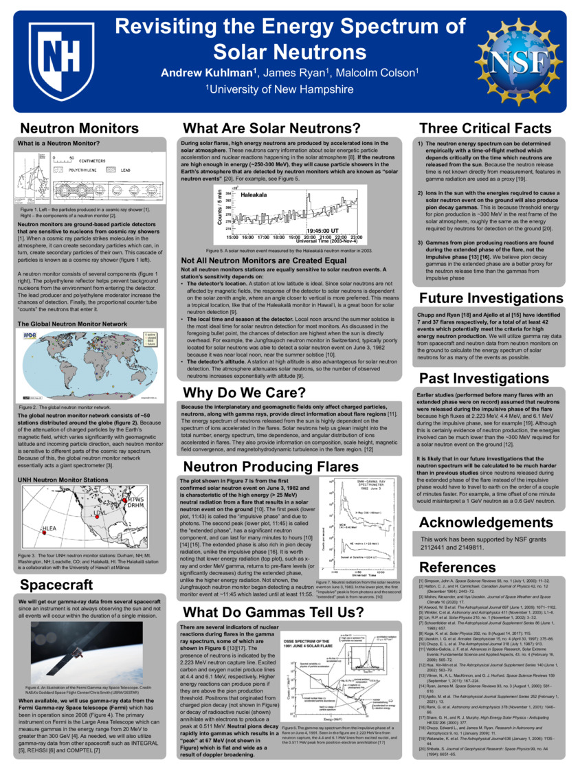 Revisiting The Energy Spectrum Of Solar Neutrons by ack1055