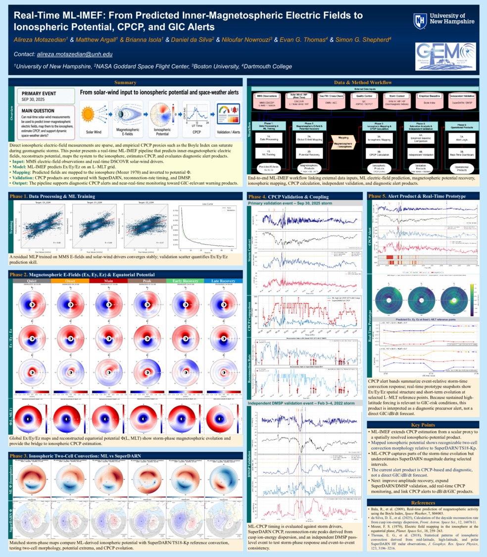 Real-Time Ml-Imef: From Predicted Inner-Magnetospheric Electric Fields To Ionospheric Potential, Cpcp, And Gic Alerts by Alireza