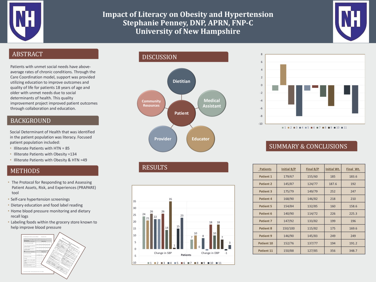 Enrs Poster by srp1029