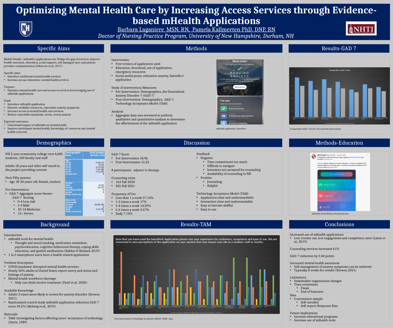 Optimizing Mental Health Care By Increasing Access Services Through Evidence-Based Mhealth Applications by bal1035