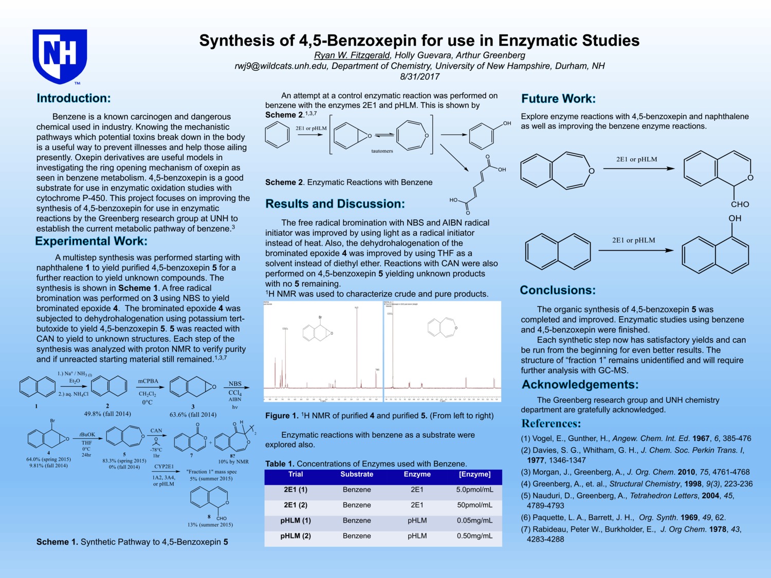 Synthesis Of 4,5-Benzoxepin For Use In Enzymatic Studies by rwj9