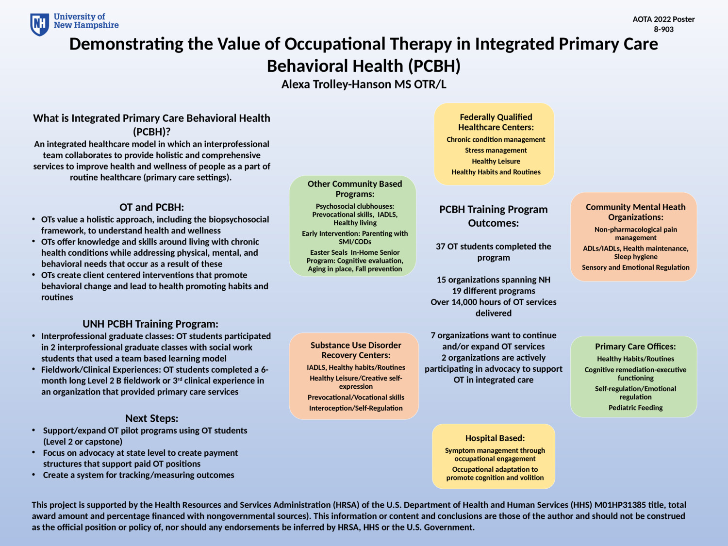 Demonstrating The Value Of Occupational Therapy In Integrated Primary Care Behavioral Health (Pcbh) by atrolley