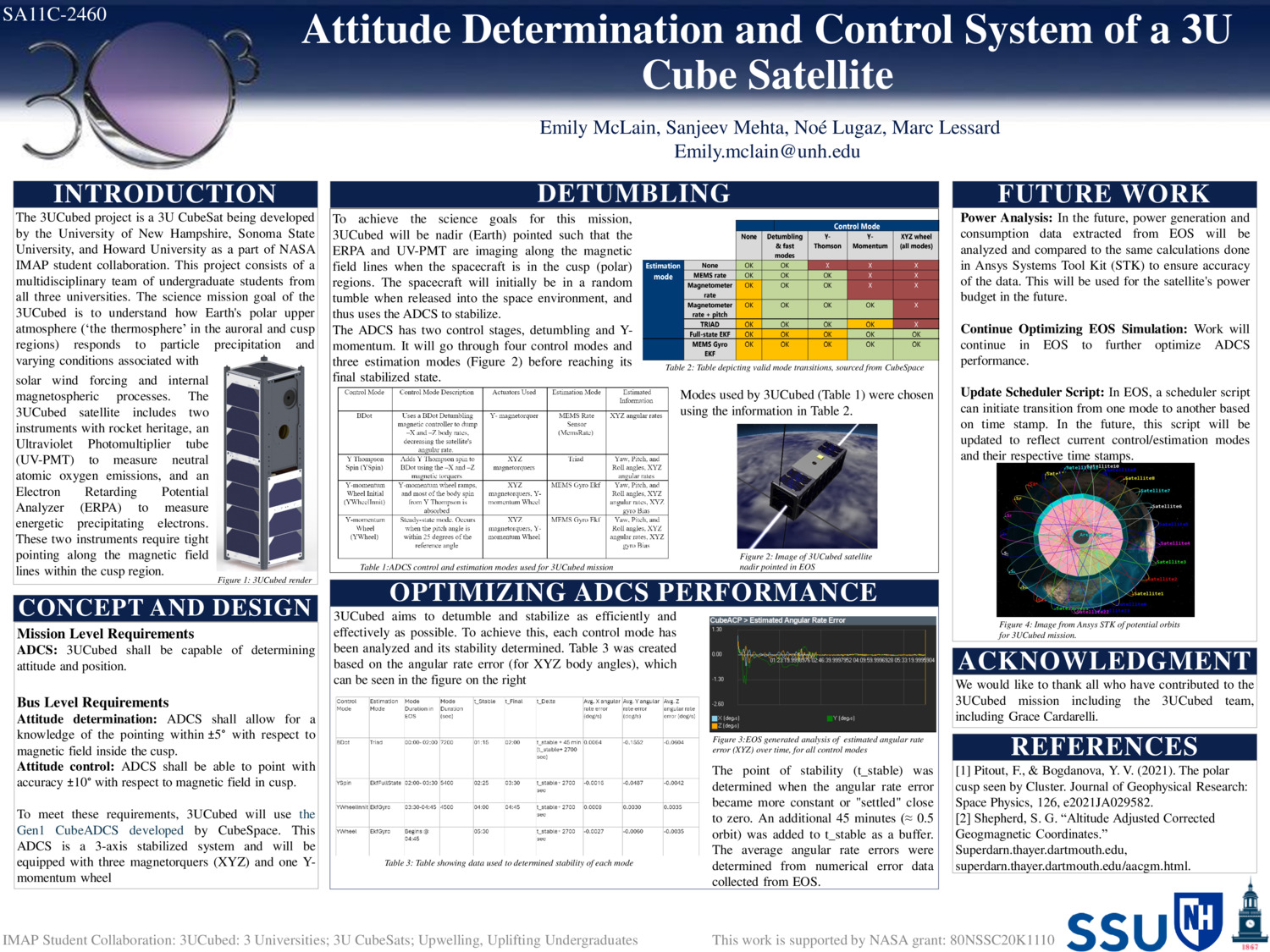 Attitude Determination And Control System Of A 3u Cube Satellite by emm1153