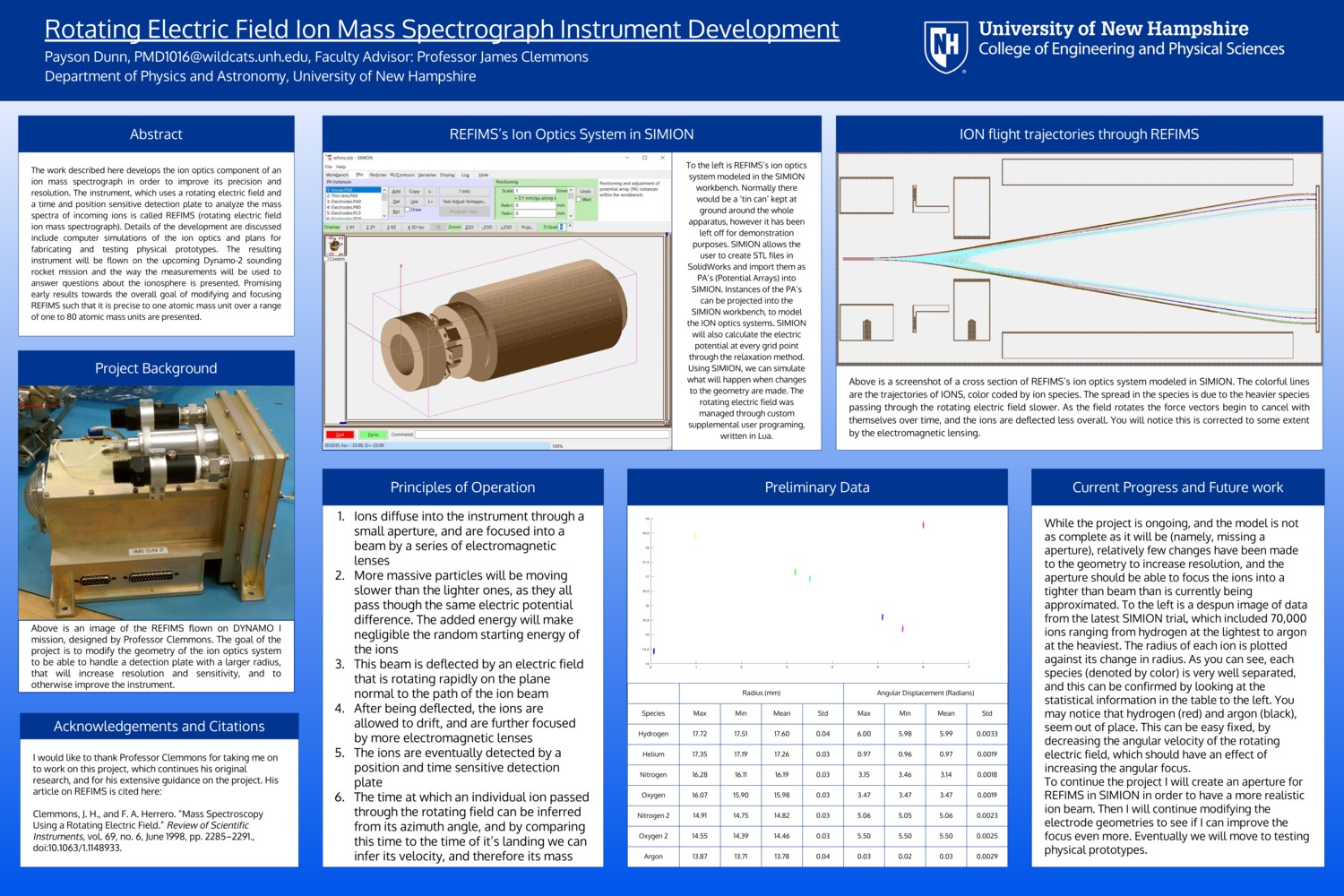 Rotating Electric Field Ion Mass Spectrograph Instrument Development by PMD1016