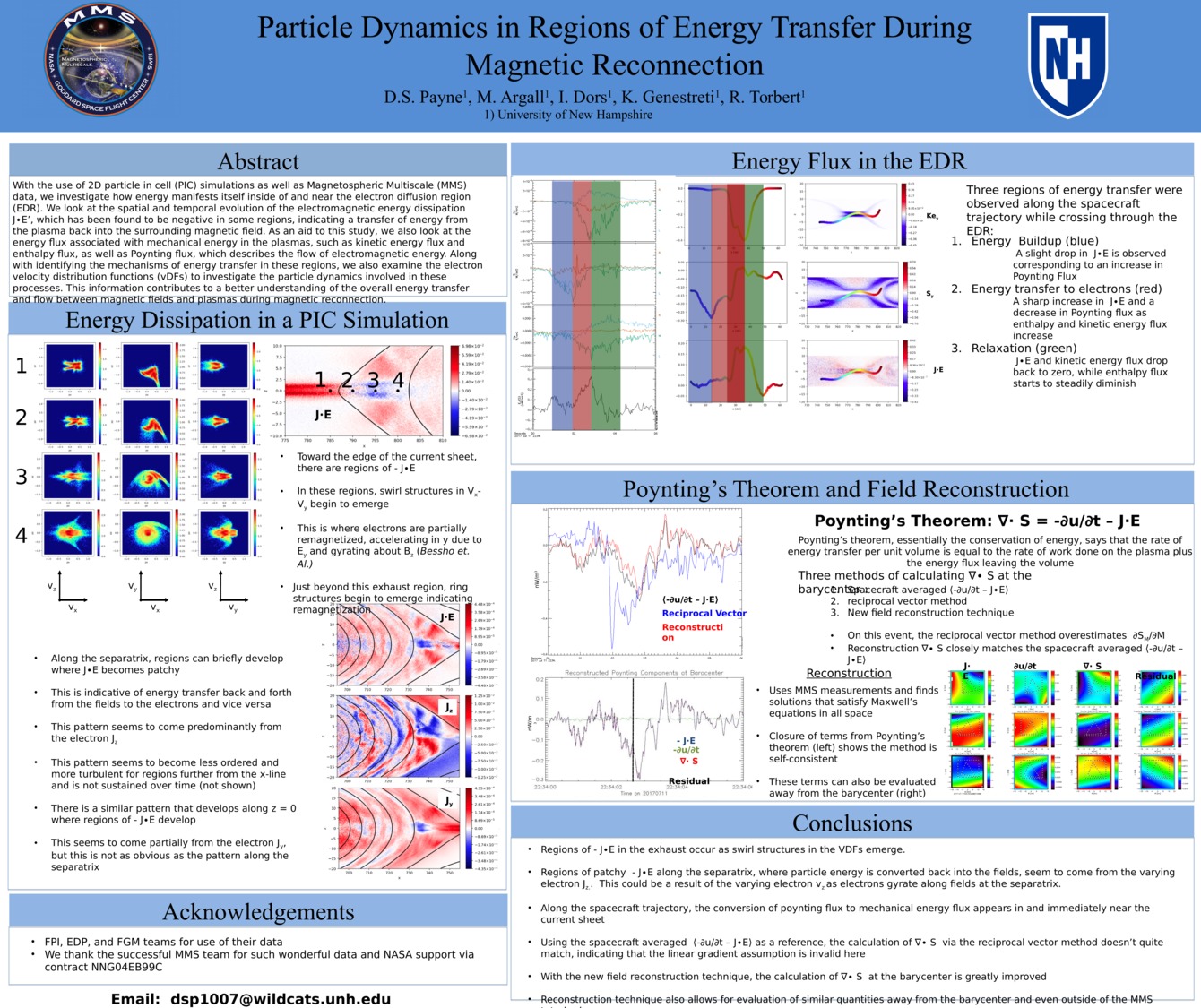 Particle Dynamics In Regions Of Energy Transfer During Magnetic Reconnection by dsp1007