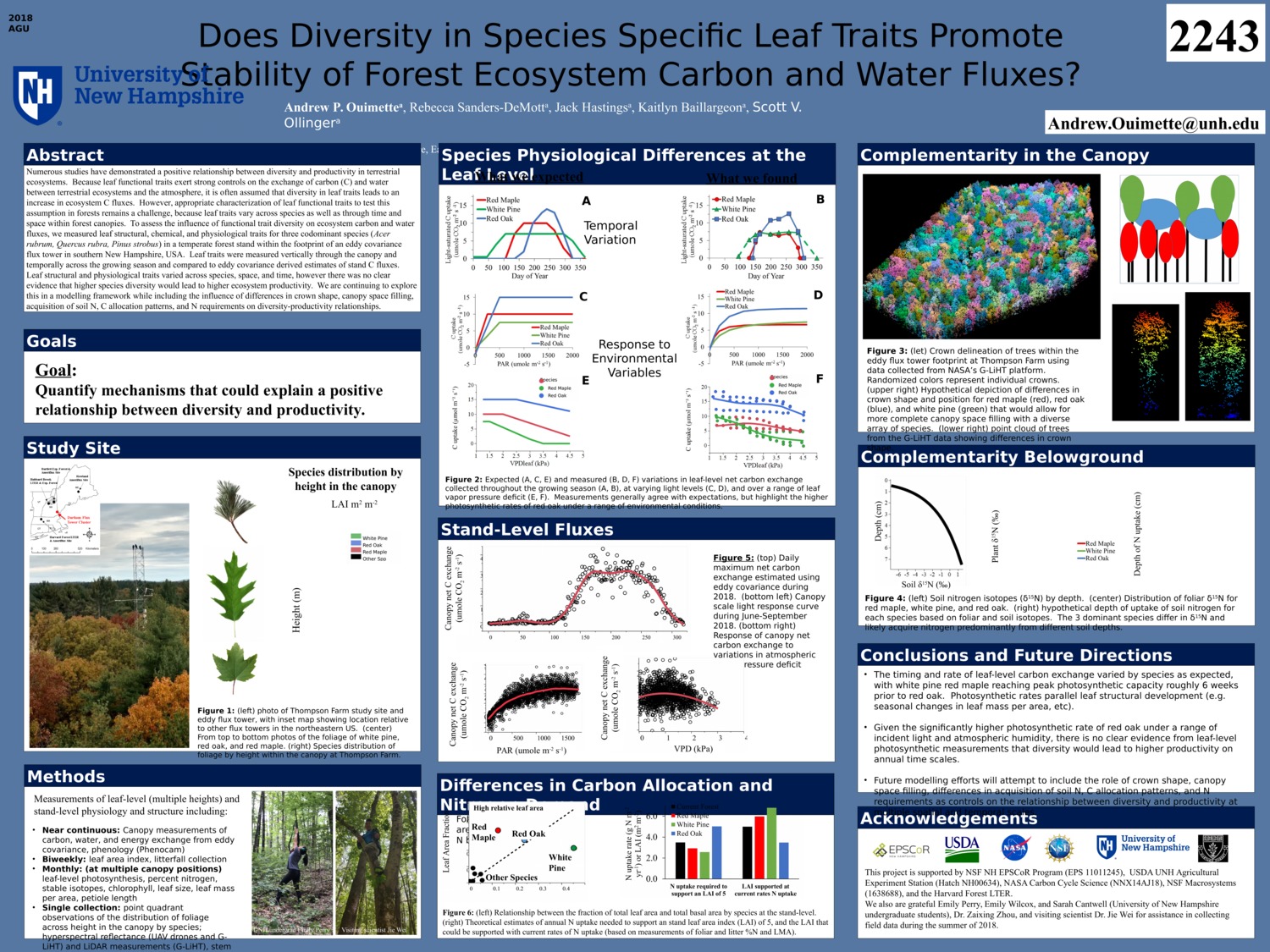 Does Diversity In Species Specific Leaf Traits Promote Stability Of Forest Ecosystem Carbon And Water Fluxes? by aouimette