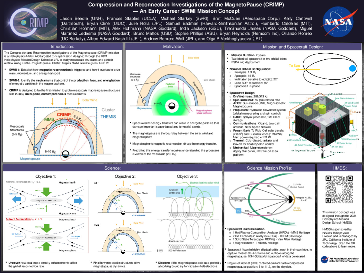 Compression And Reconnection Investigations Of The Magnetopause (Crimp) by beedle