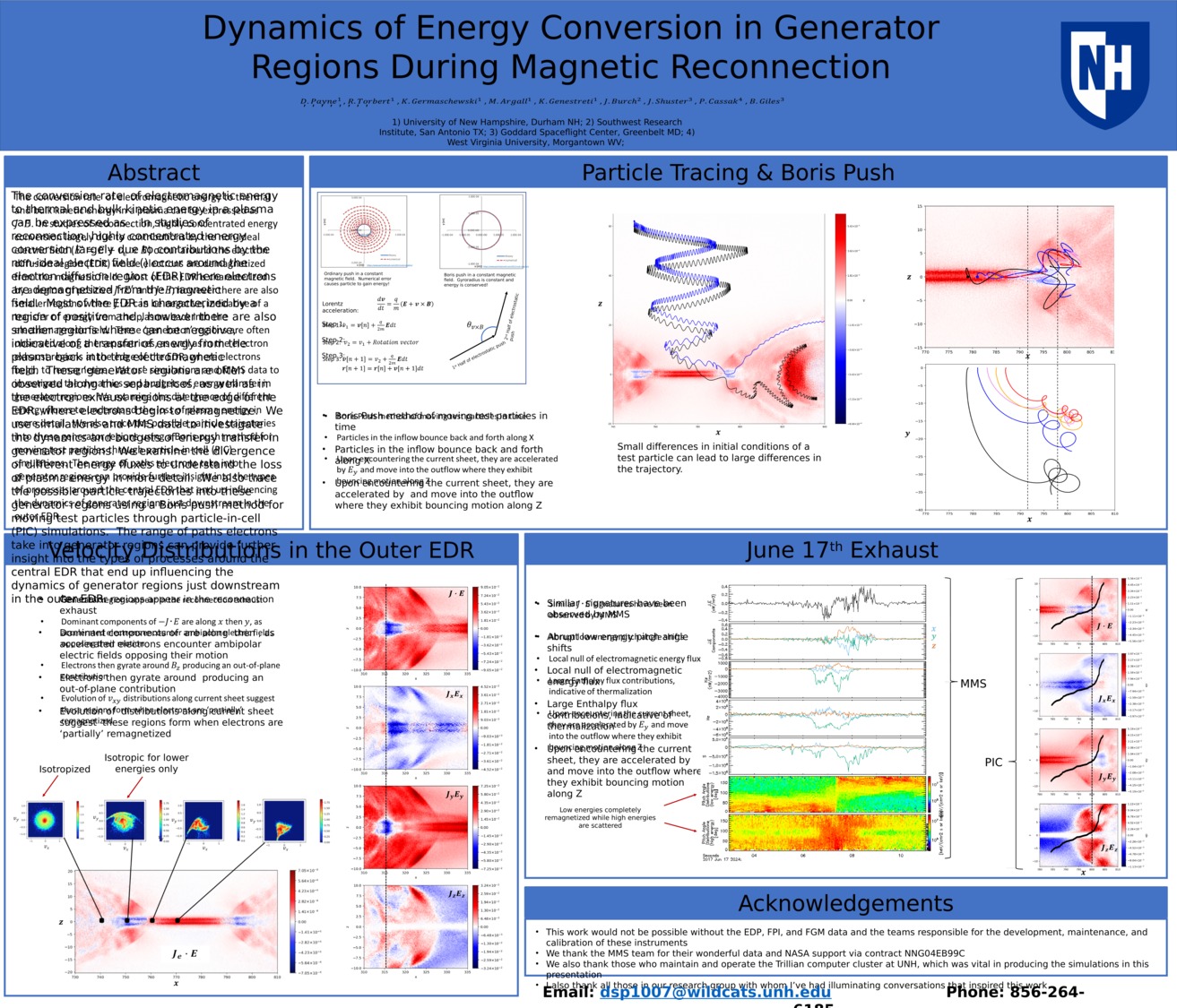 Dynamics Of Energy Conversion In Generator Regions During Magnetic Reconnection by dsp1007