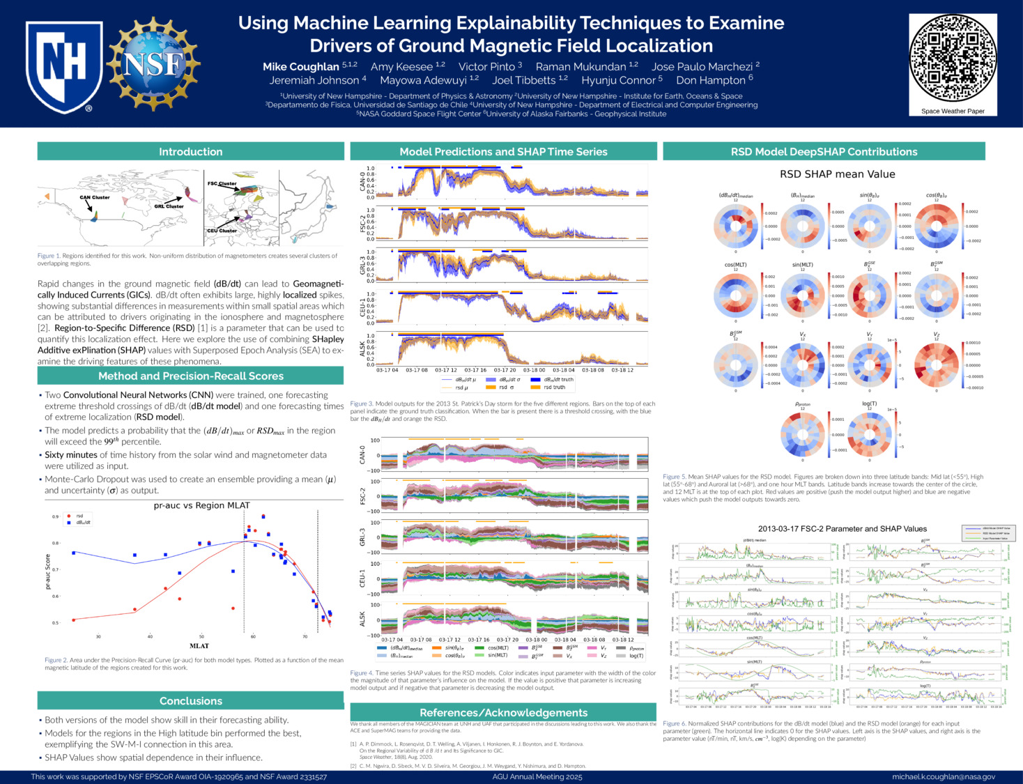 Using Machine Learning Explainability Techniques To Examine Drivers Of Ground Magnetic Field Localization by ak1262
