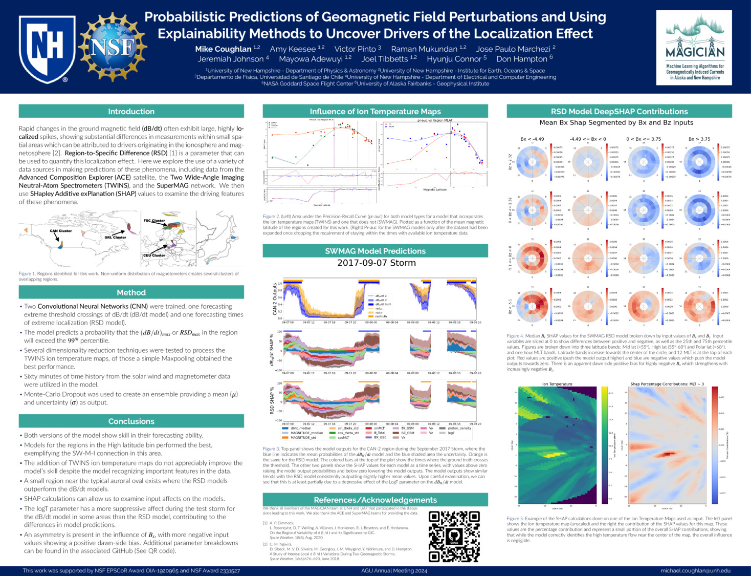 Probabilistic Predictions Of Geomagnetic Field Perturbations And Using Explainability Methods To Uncover Drivers Of The Localization Effect by mikecoughlan