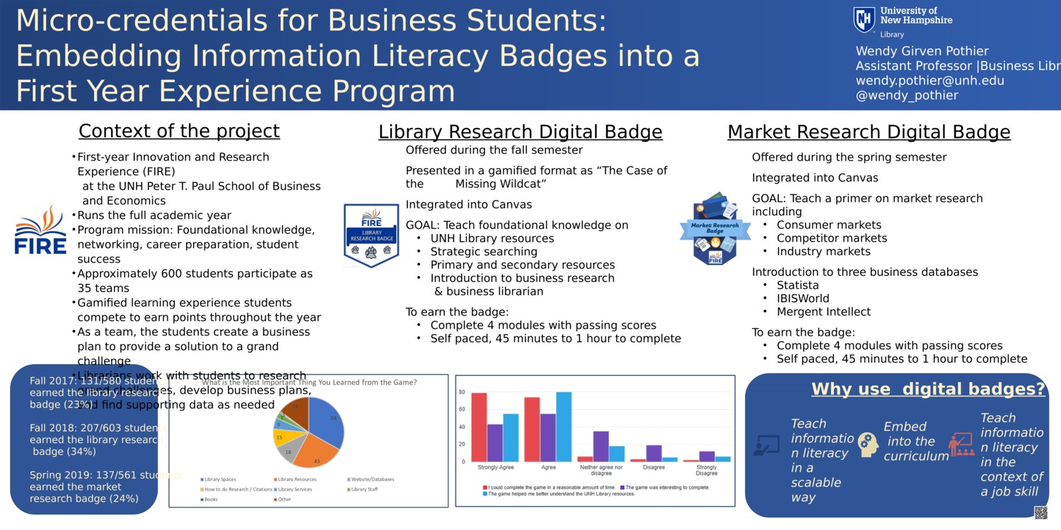 Microcredentials For Business Students: Embedding Information Literacy Badges Into A First Year Experience Program by wjk24
