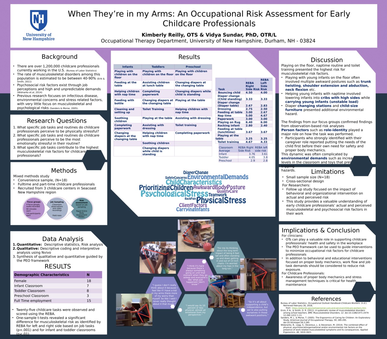 When They're In My Arms: An Occupational Risk Assessment For Early Childcare Professionals by klr1009