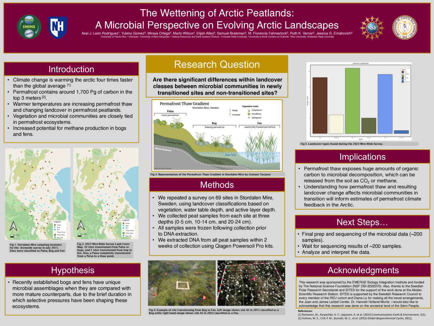 The Wettening Of Arctic Peatlands:  A Microbial Perspective On Evolving Arctic Landscapes by mfmprado