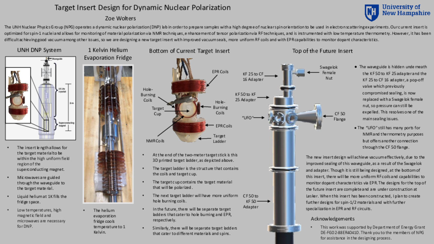 Target Insert Design For Dynamic Nuclear Polarization by zw1066