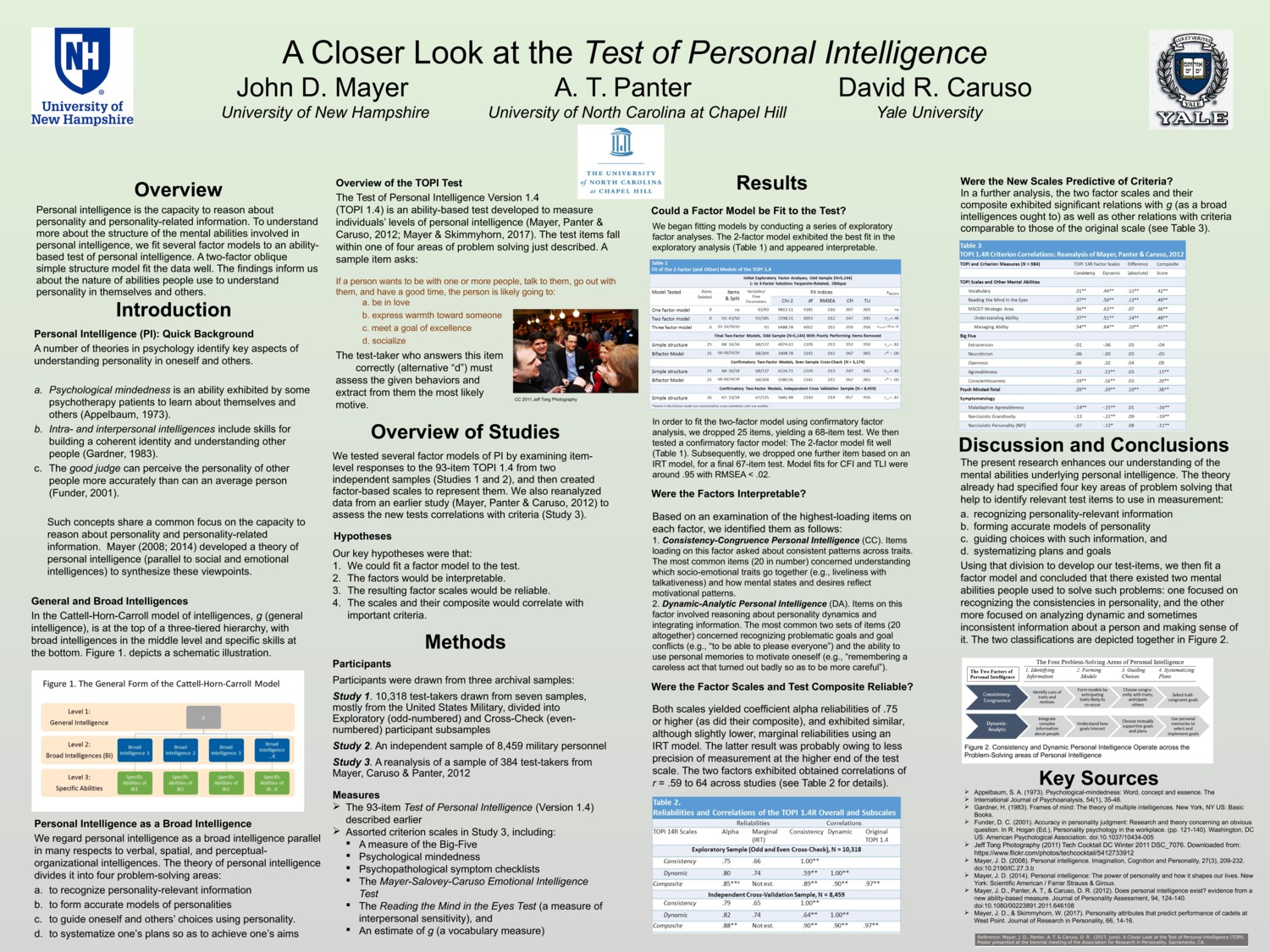 A Closer Look At The Test Of Personal Intelligence by jdmayer
