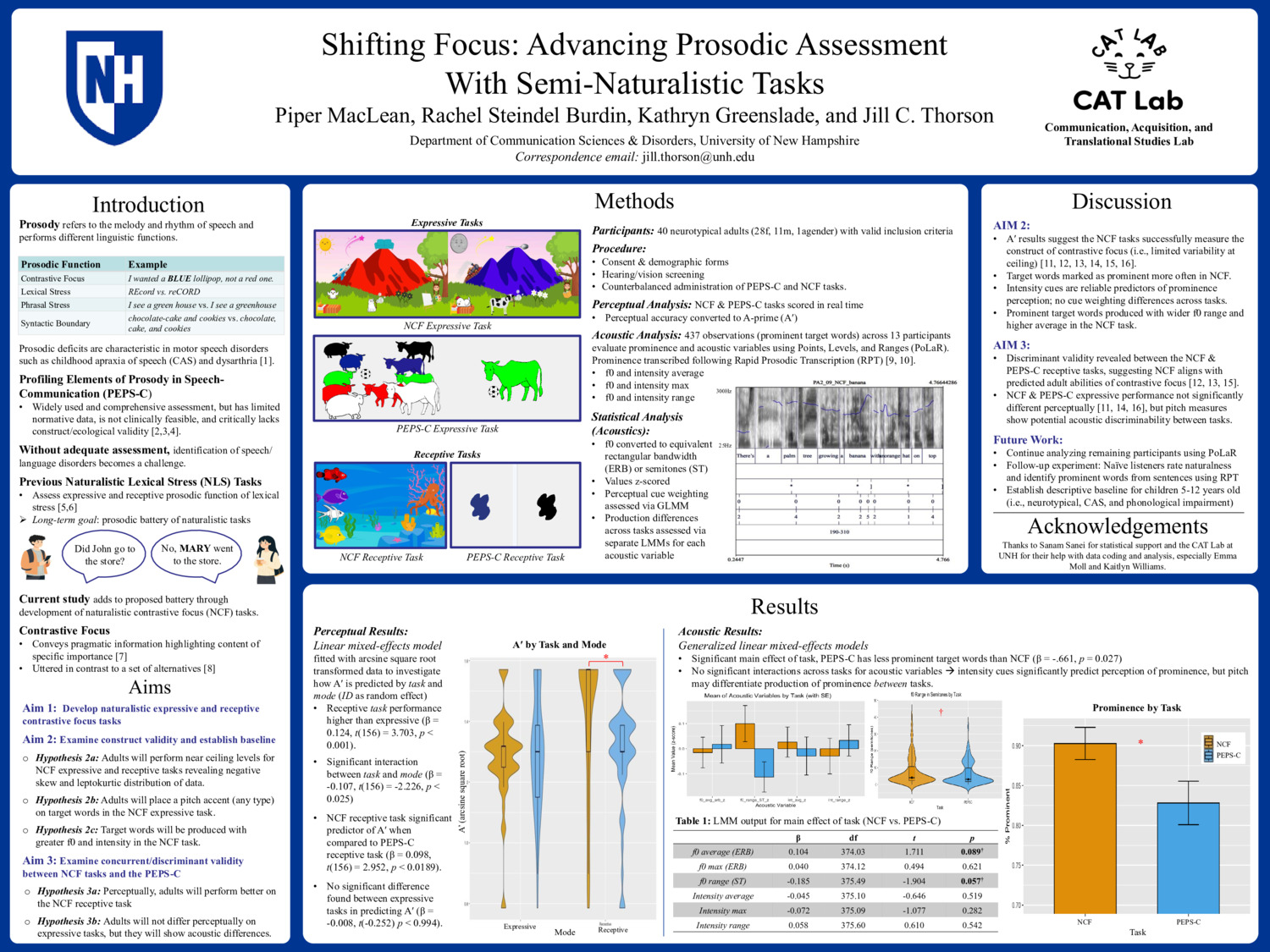 Shifting Focus: Advancing Prosodic Assessment With Semi-Naturalistic Tasks by jct1027