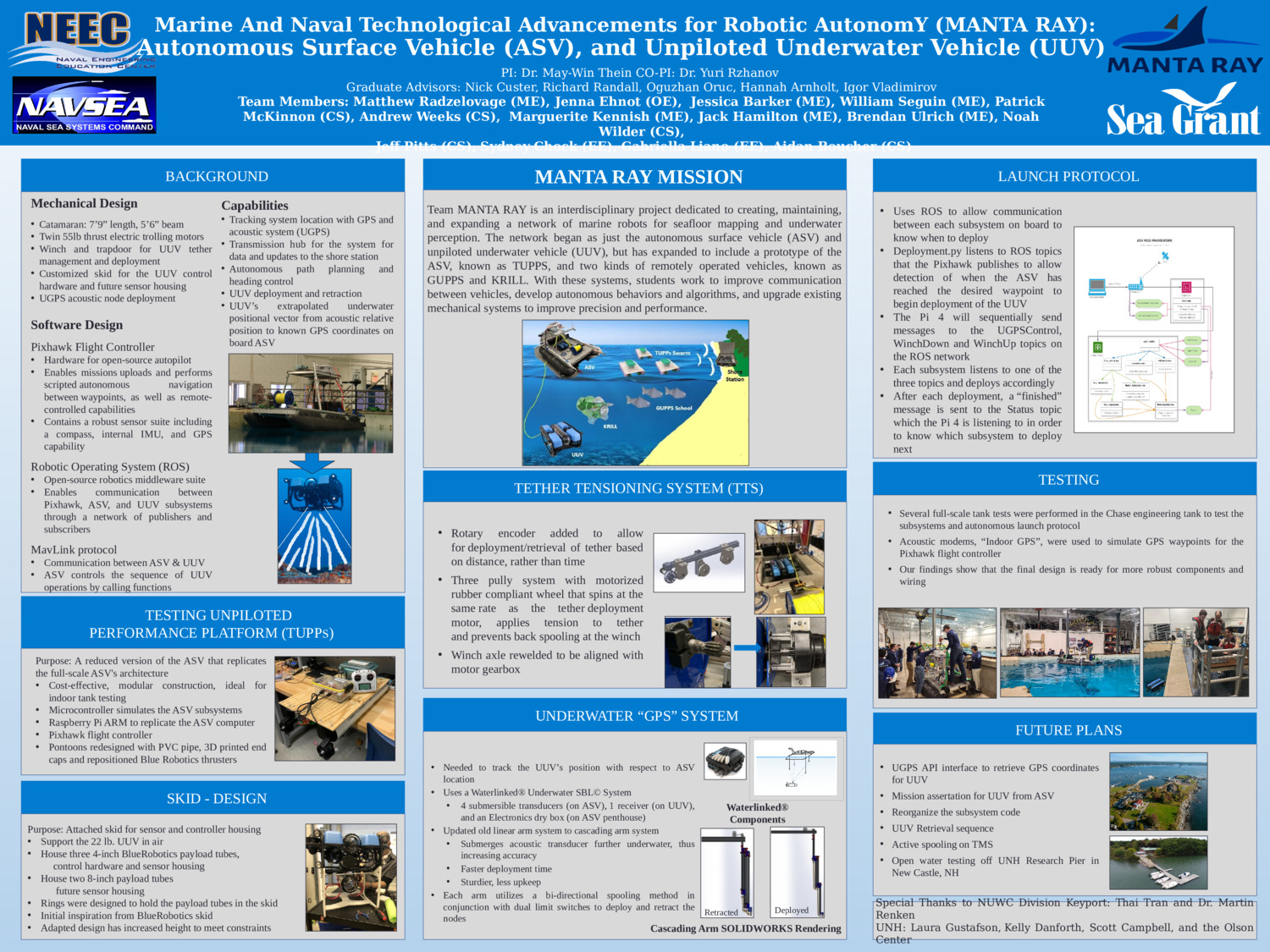 Marine And Naval Technological Advancements For Robotic Autonomy (Manta Ray):​ Autonomous Surface Vehicle (Asv), And Unpiloted Underwater Vehicle (Uuv) by mthein