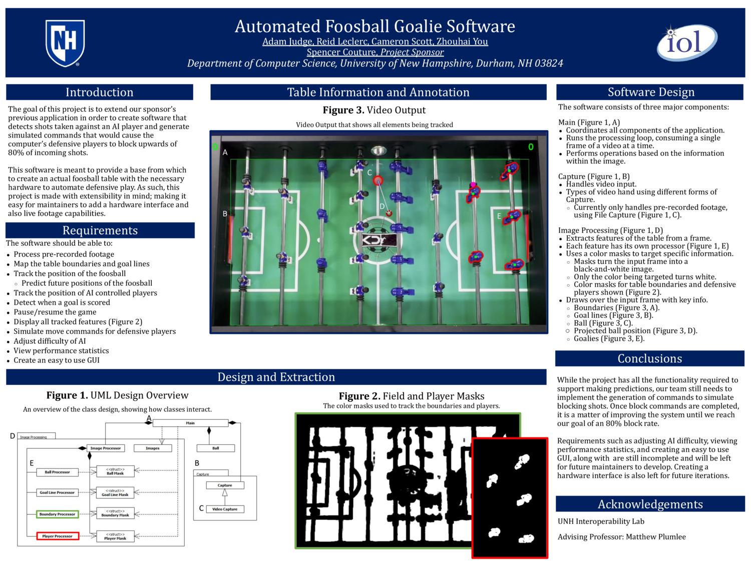 Automated Foosball Goalie Software by rjl1045