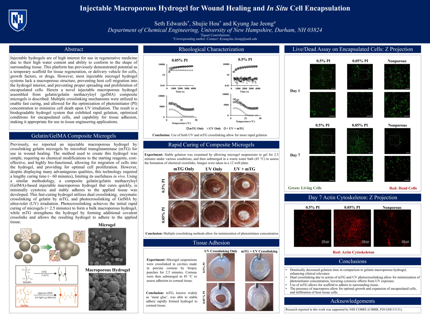 Injectable Macroporous Hydrogel For Wound Healing And In Situ Cell Encapsulation by sde2001