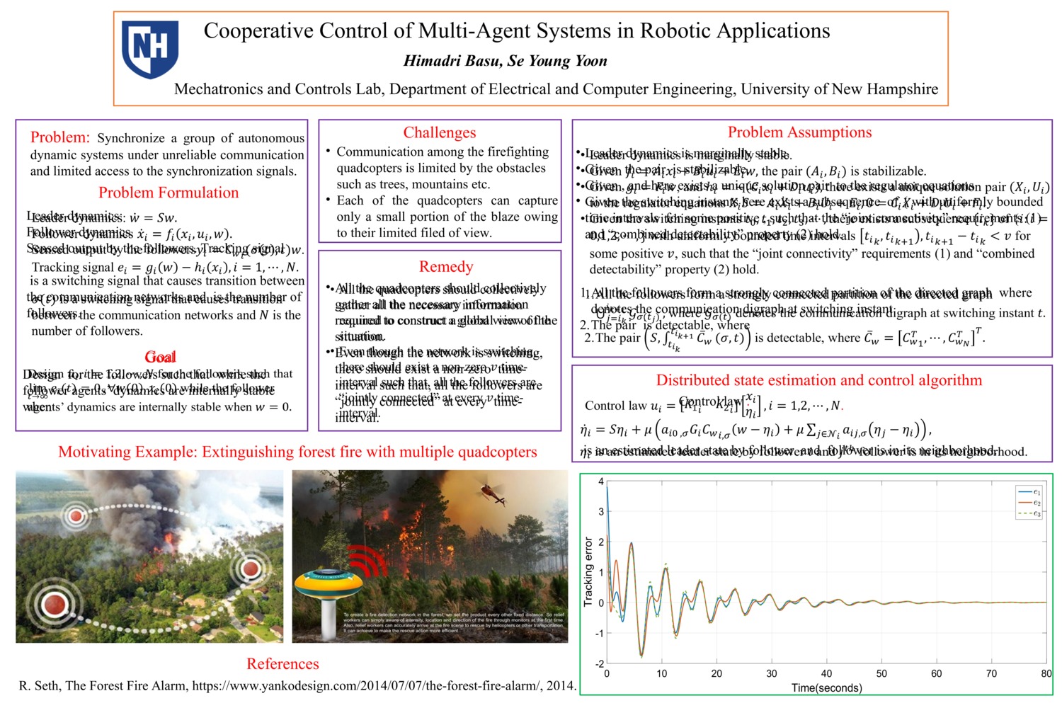 Cooperative Control Of Multi-Agent Systems In Robotic Applications by hb1039