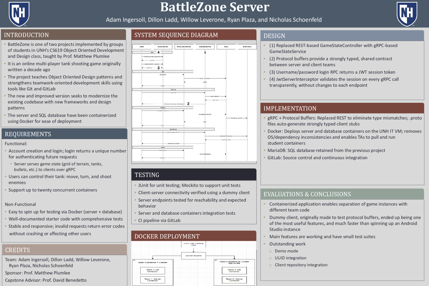 Battlezone Server by nls1042