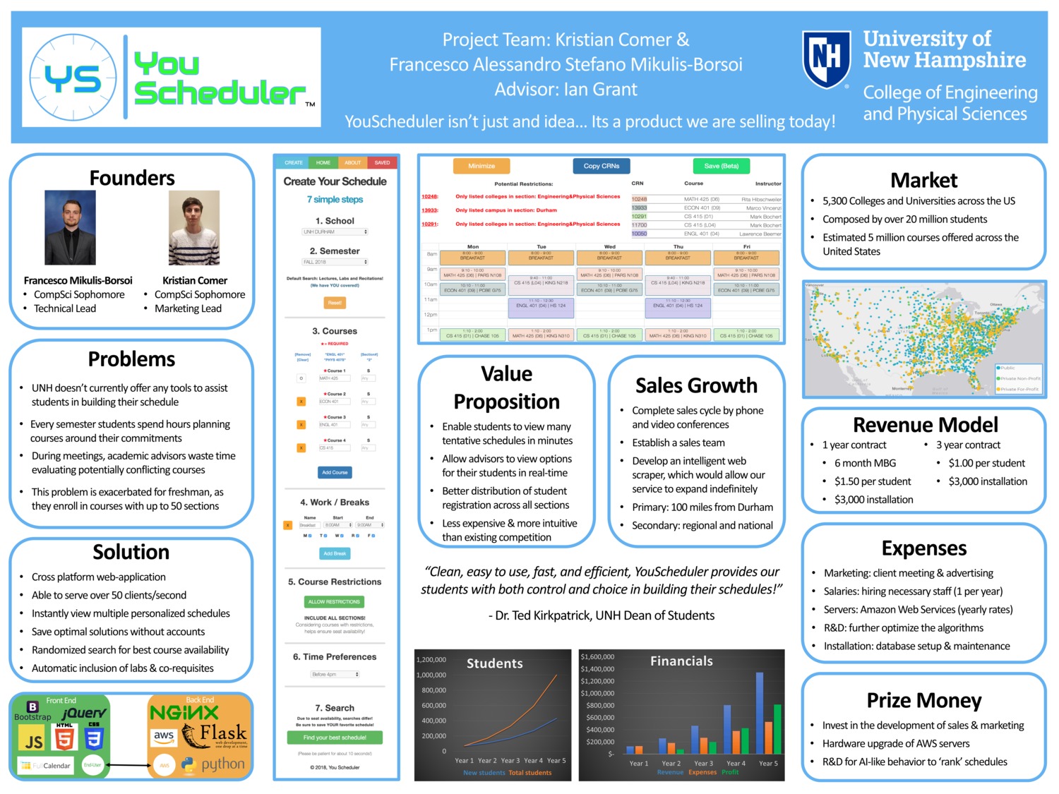 Youscheduler - Nelson Poster Competition by fam1001