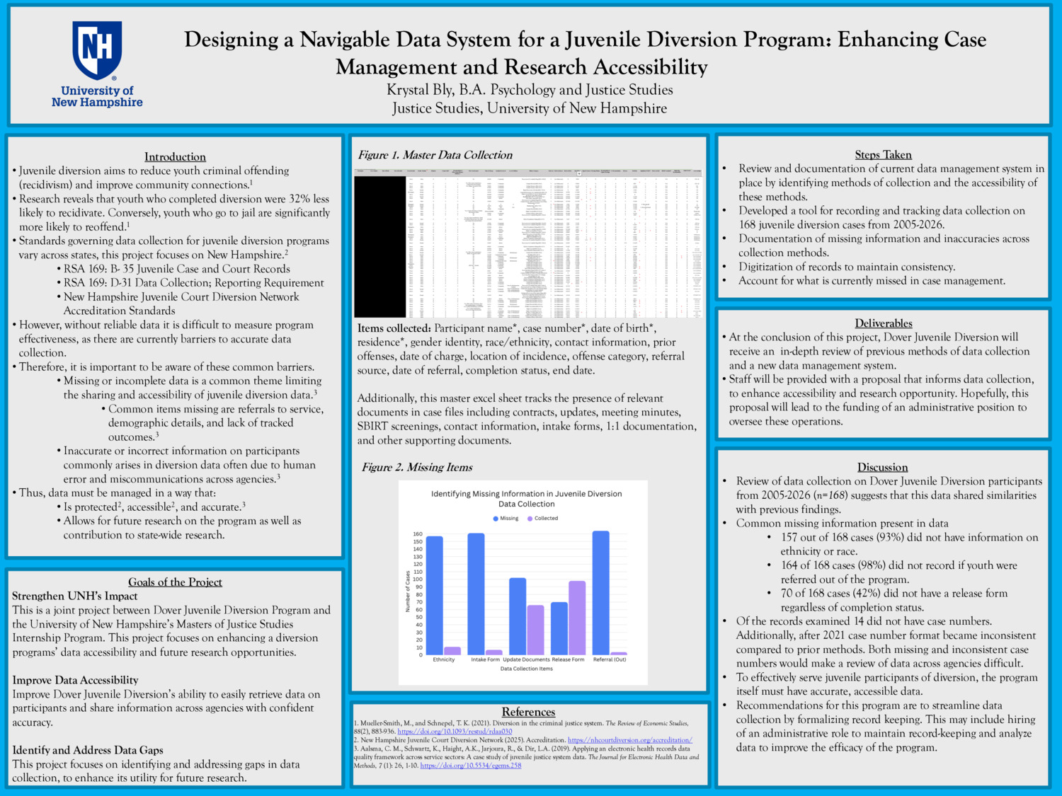 Designing A Navigable Data System For A Juvenile Diversion Program: Enhancing Case Management And Research Accessibility by keb1144