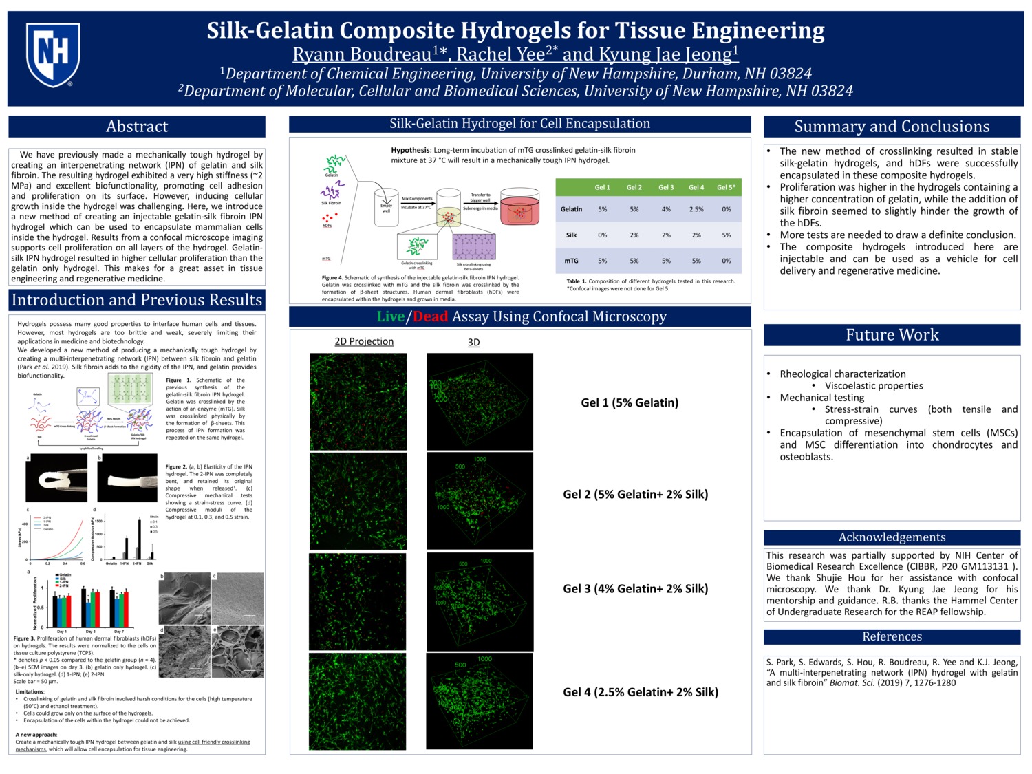Silk-Gelatin Composite Hydrogels For Tissue Engineering by rdb1016