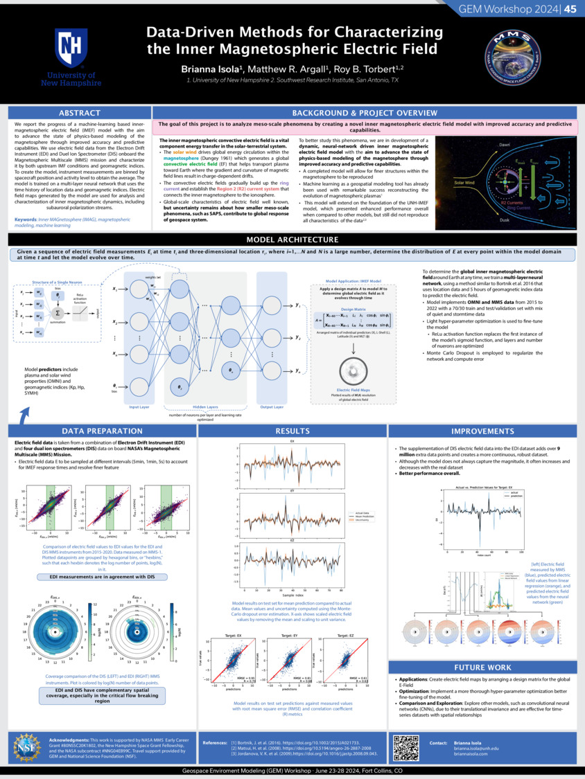 Data-Driven Methods For Characterizing The Inner Magnetospheric Electric Field by bni1002