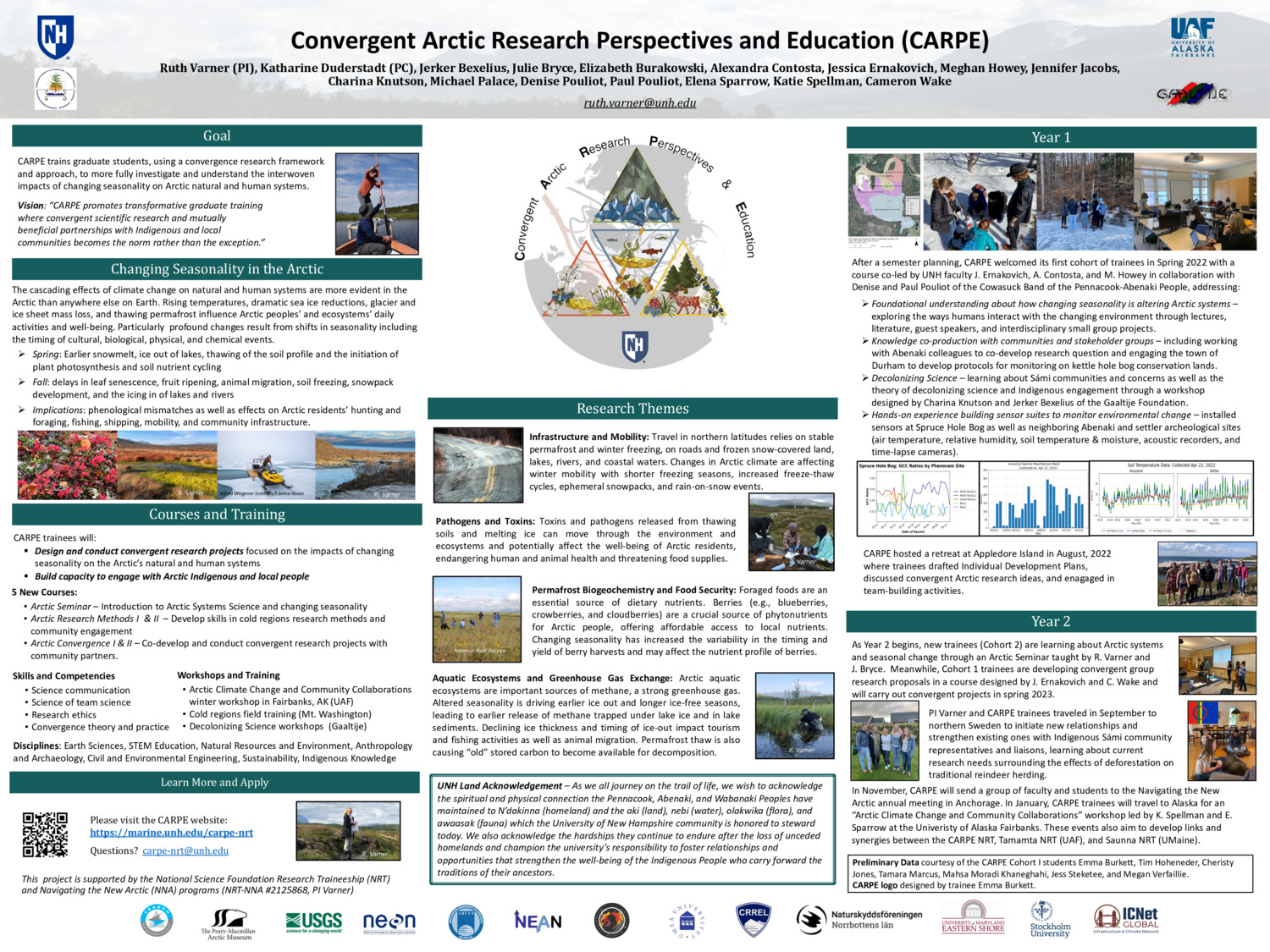 Convergent Arctic Research Perspective And Education by duderstadtk