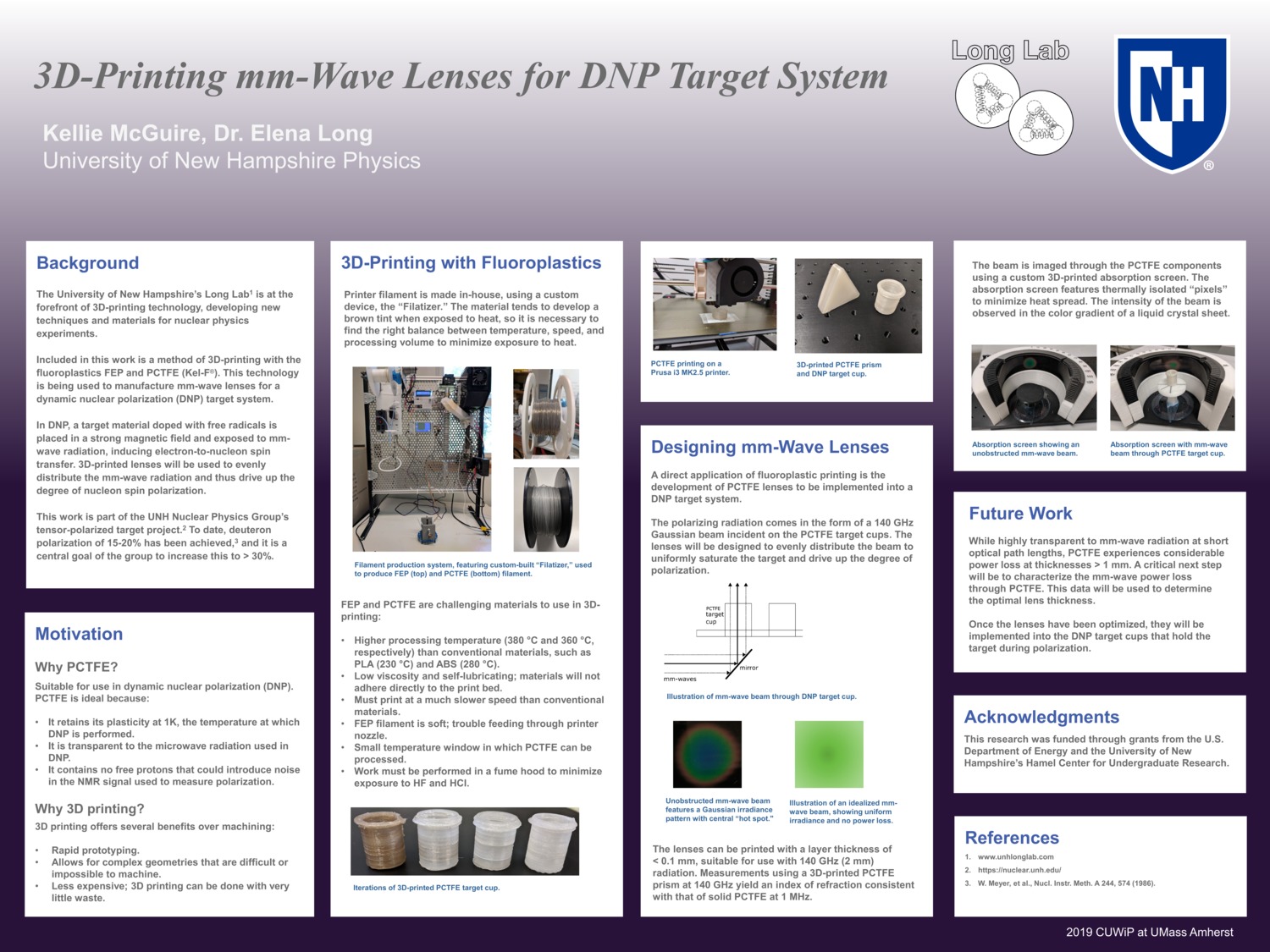 3d-Printing Mm-Wave Lenses For Dnp Target System by kjm1042