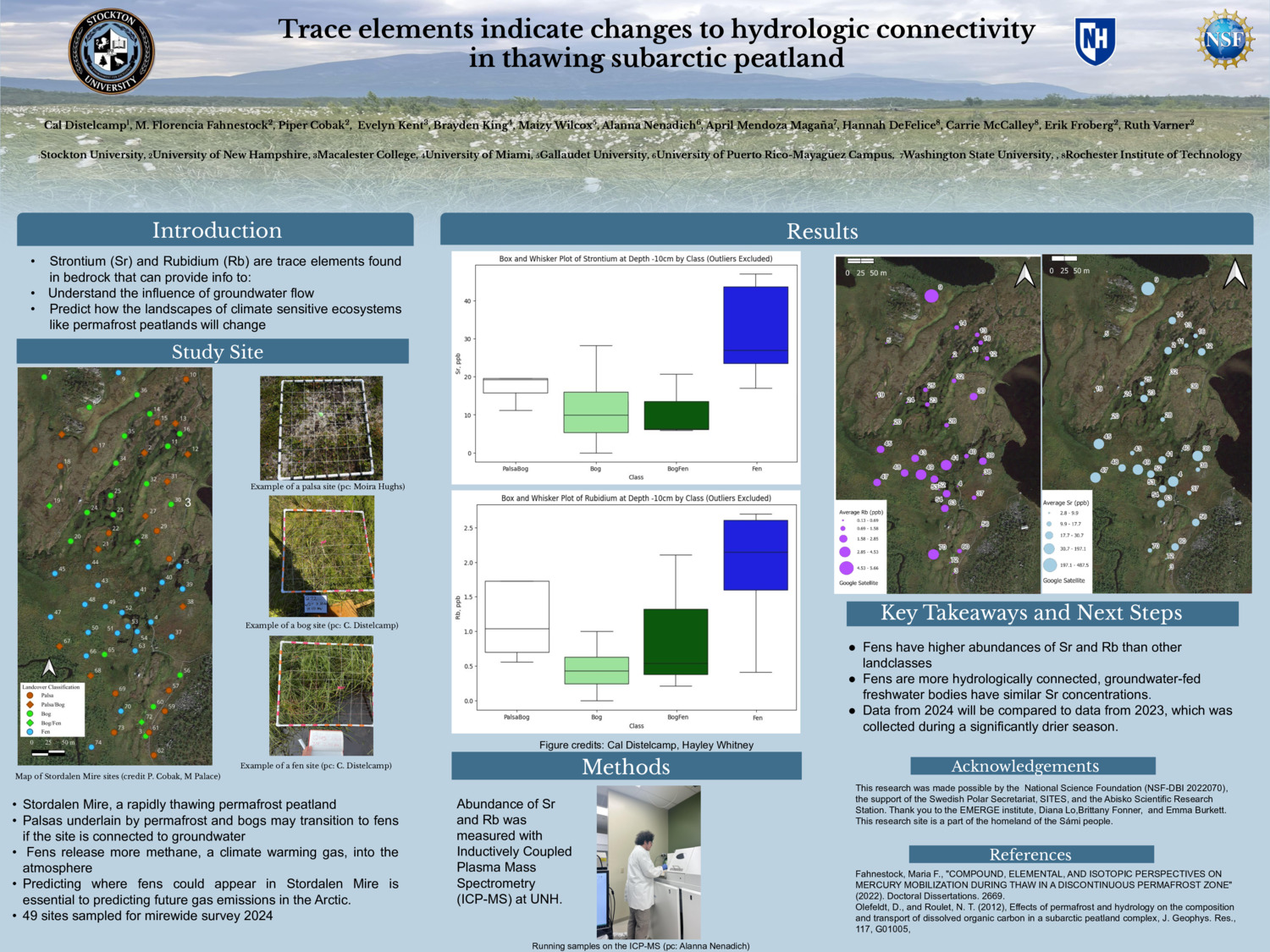 Trace Elements Indicate Changes To Hydrologic Connectivity In Thawing Arctic Peatland by mfmprado