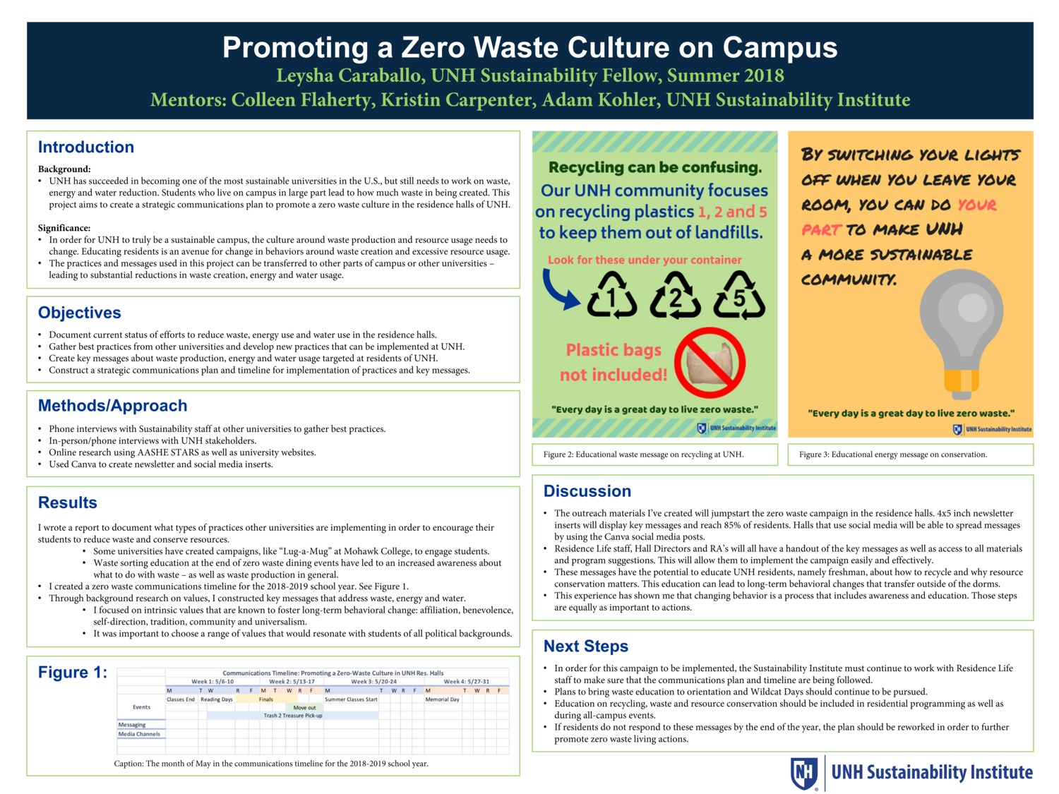 Promoting A Zero Waste Culture On Campus by lcarabal