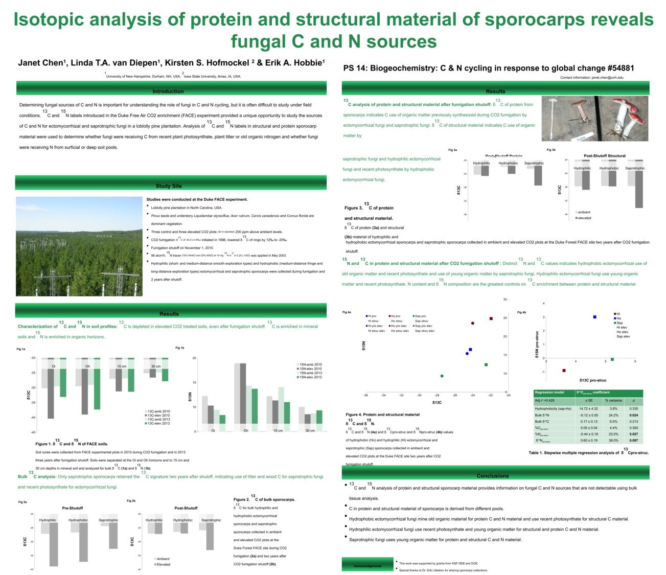 Isotopic Analysis Of Protein And Structural Material Of Sporocarps Reveals Fungal C And N Sources by jchen13