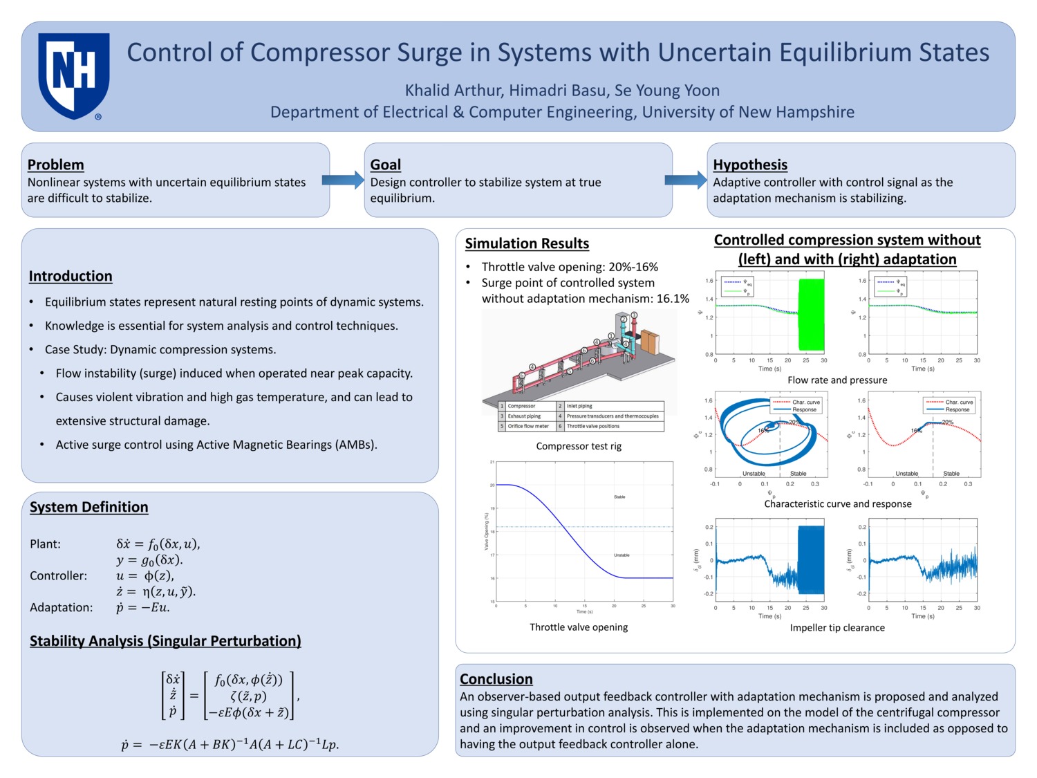 Control Of Compressor Surge In Systems With Uncertain Equilibrium States by khalid12