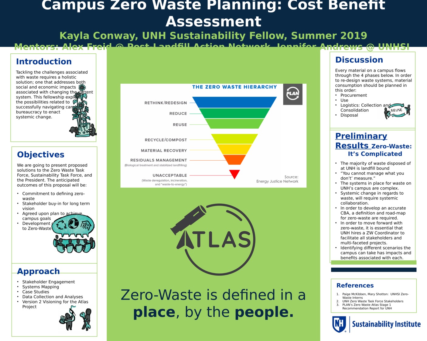 Campus Zero Waste Planning  by kc1275