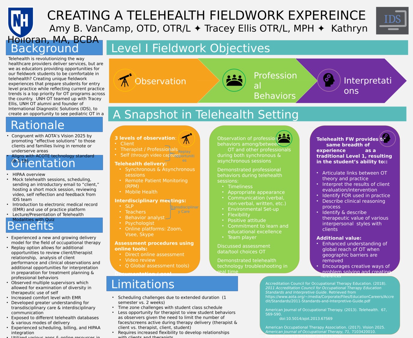 Creating A Telehealth Fieldwork Experience by abv2003