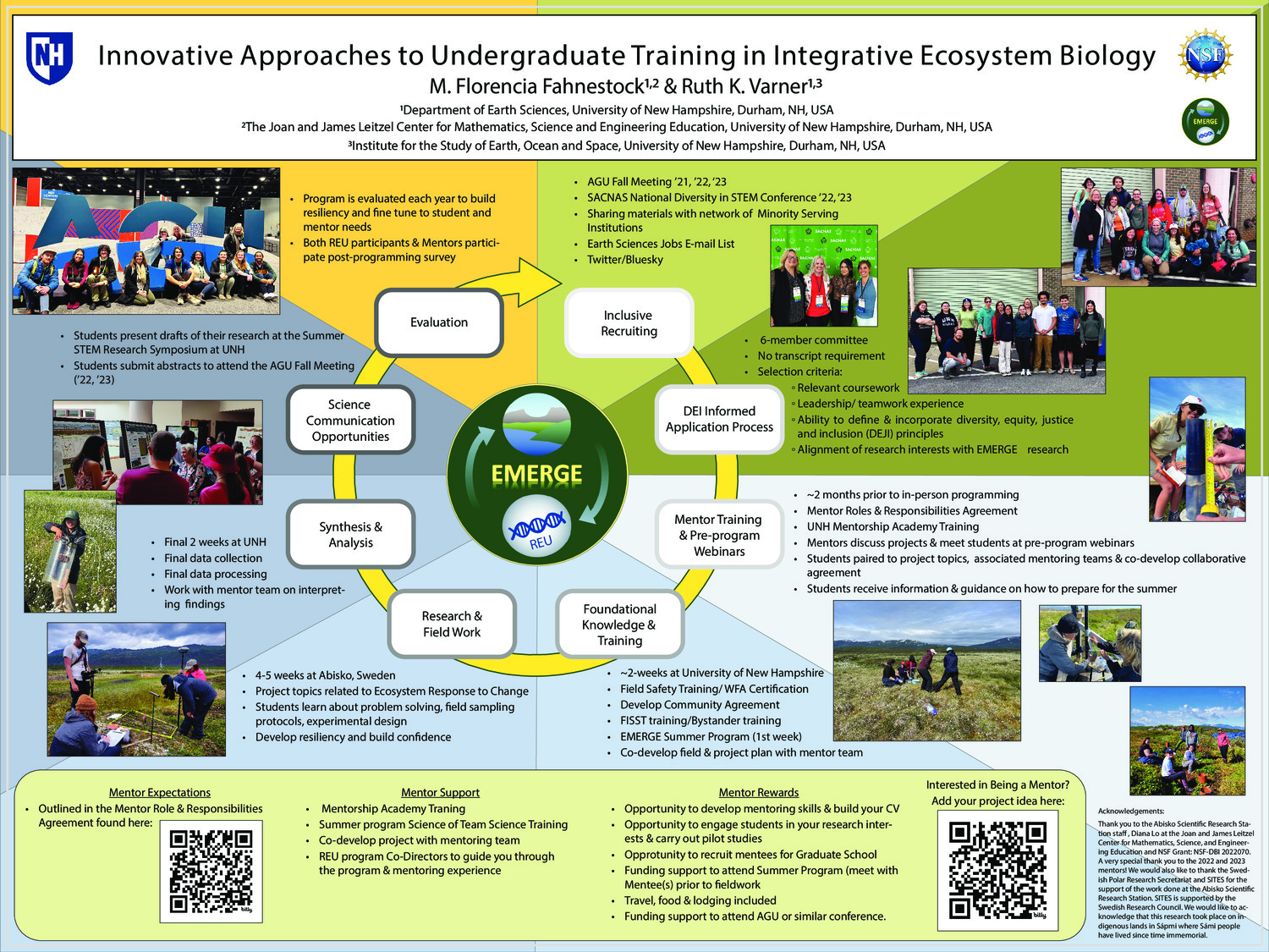 Innovative Approaches To Undergraduate Training In Integrative Ecosystem Biology by mfmprado