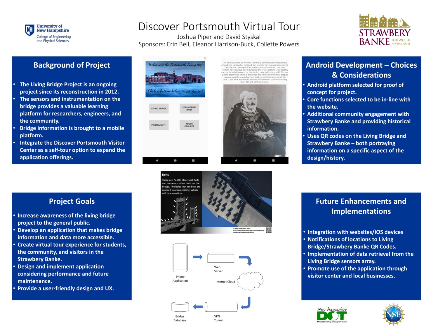 Discover Portsmouth Virtual Tour by drs1012