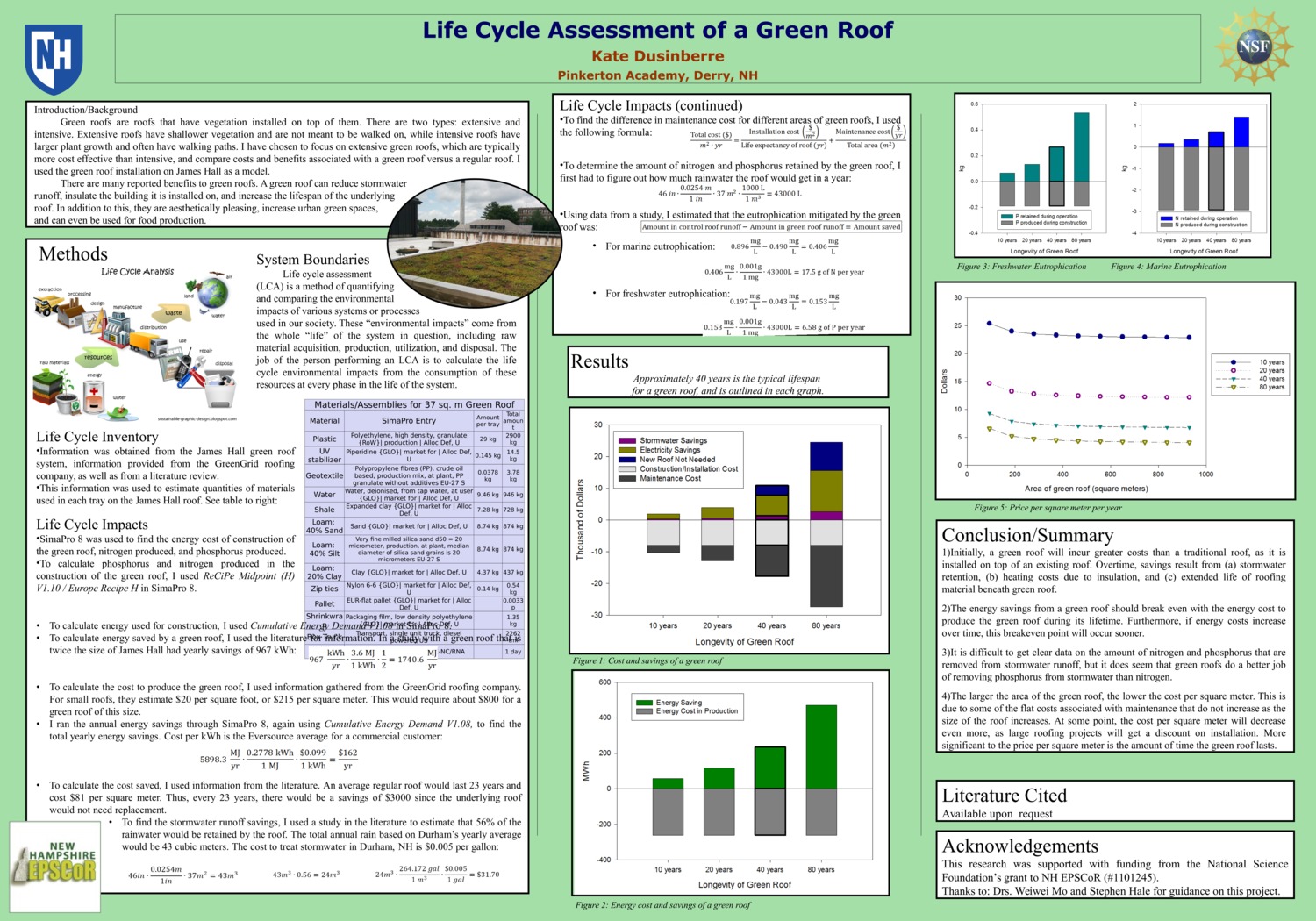 Green Roof Life Cycle Assessment by srhale