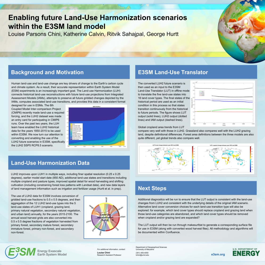 Enabling Future Land-Use Harmonization Scenarios Within The E3sm Land Model by lchini