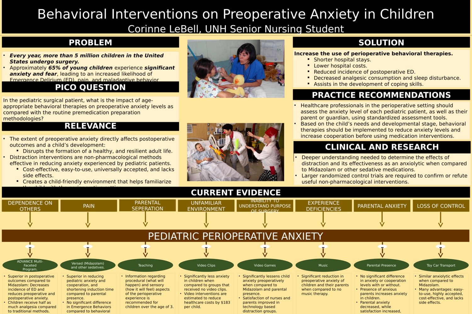 Behavioral Interventions On Preoperative Anxiety In Children. by cdl1002