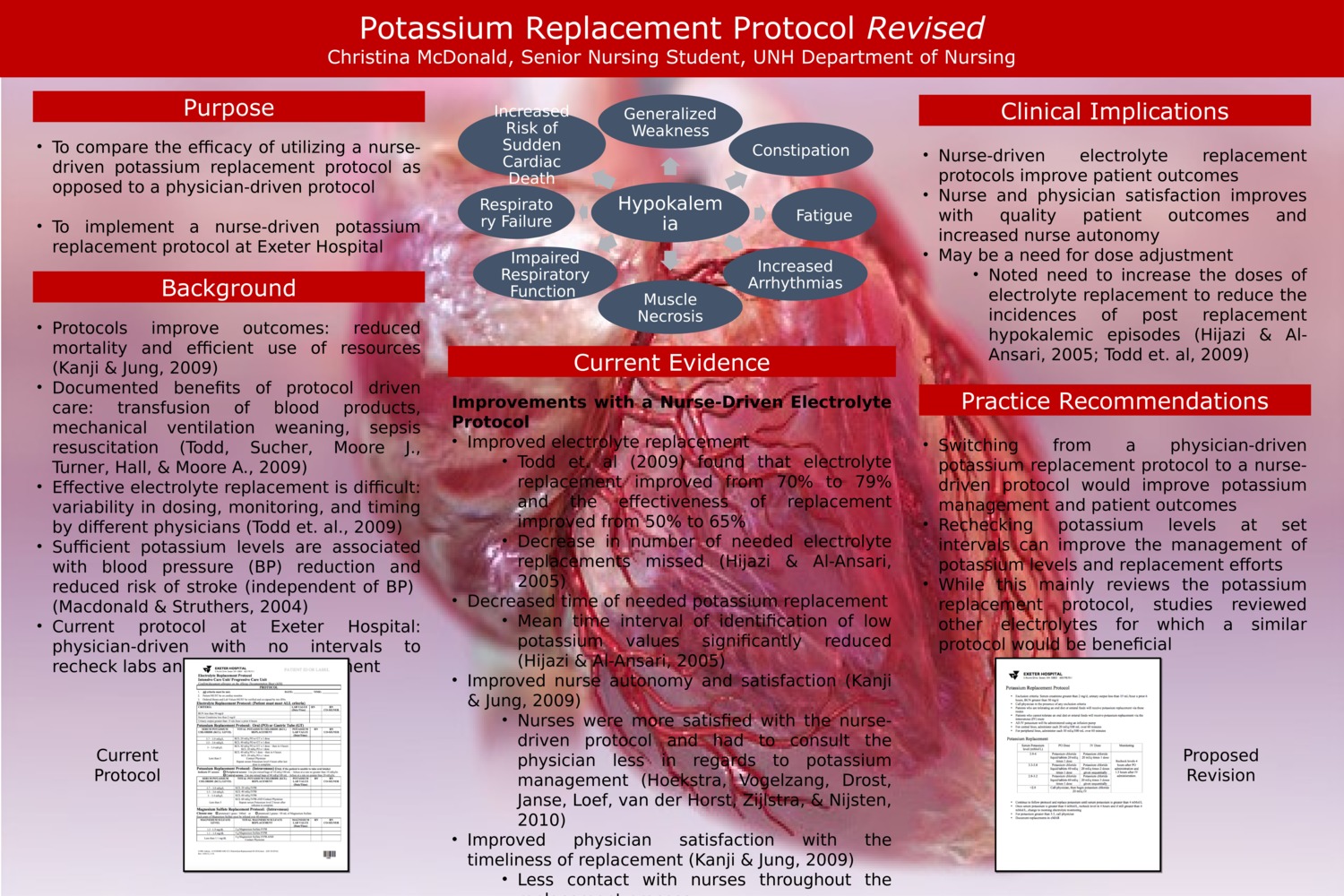 Potassium Replacement Protocol Revised by cam2005