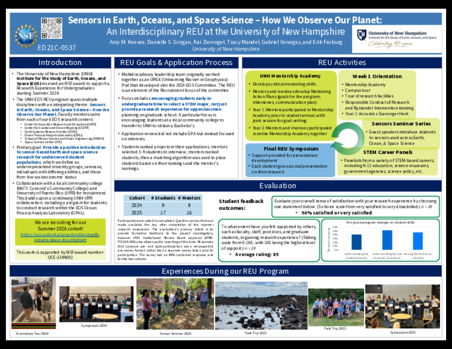 Sensors In Earth, Oceans, And Space Science – How We Observe Our Planet by ak1262