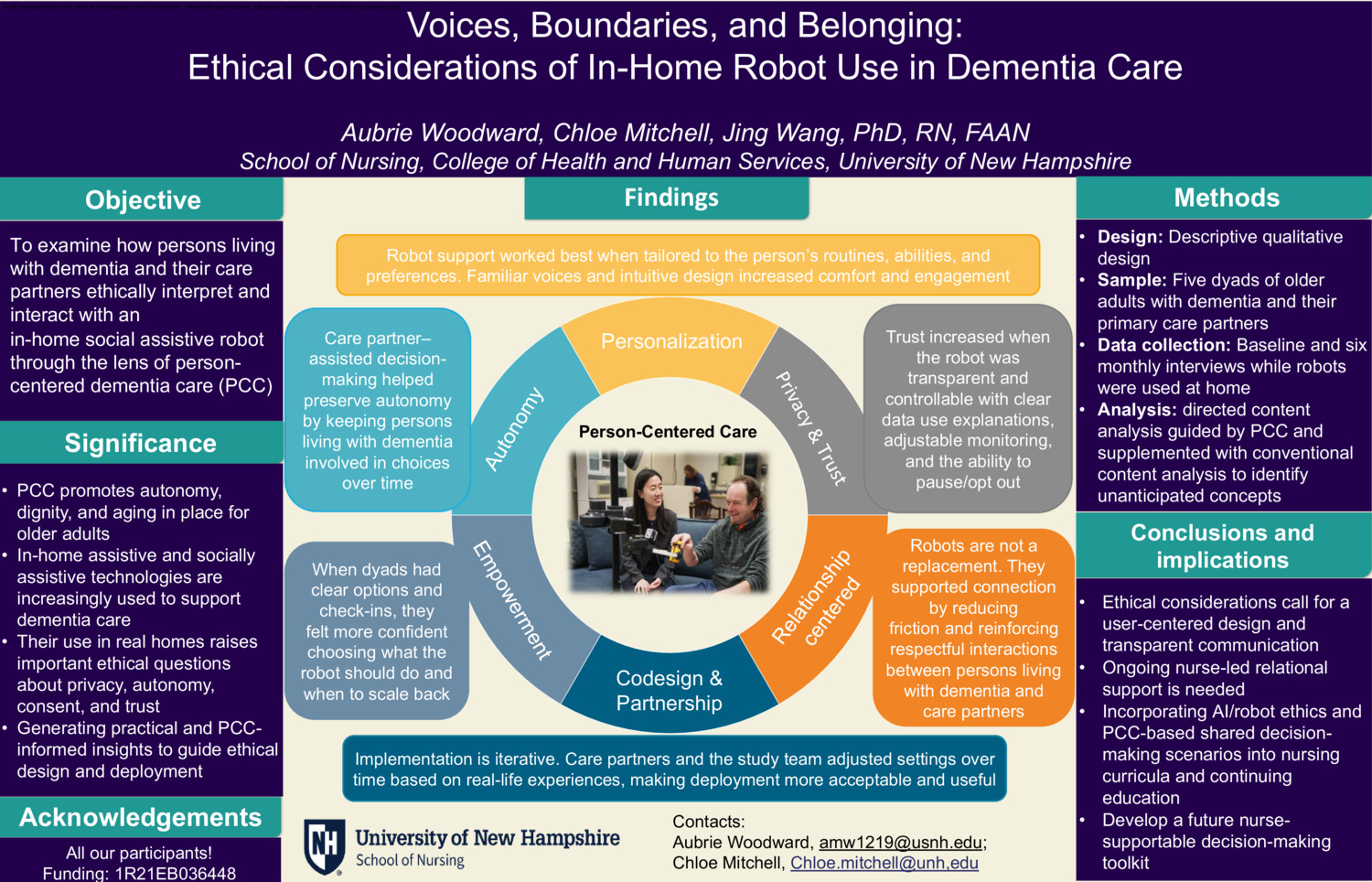 Voices, Boundaries, And Belonging: Ethical Considerations Of In-Home Robot Use In Dementia Care by amw1219